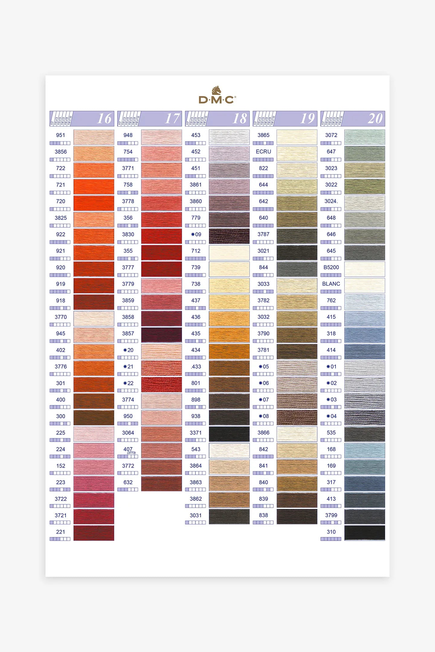 Fil de broderie DMC mouliné - couleur au choix ou assortie à votre tissu