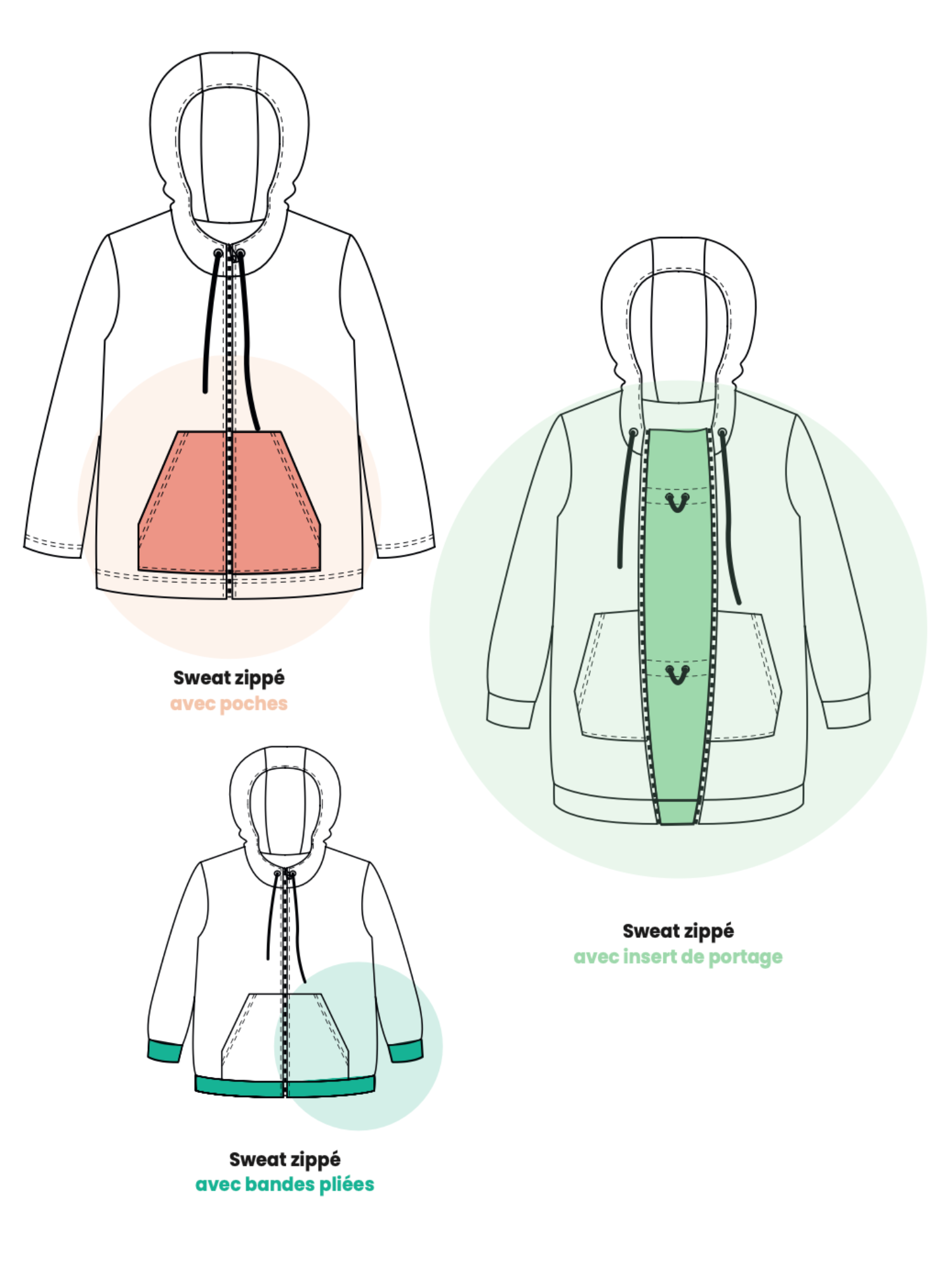 Macadamia : LE sweat / veste zippée à capuche - VERSION HOMME