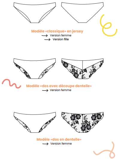 MACARON - La culotte pour toutes
